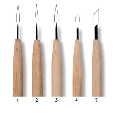 Picture of Εtching Needles RGM