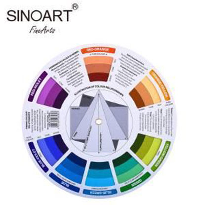 Εικόνα της Χρωματικός κύκλος Sinoart