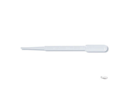 Picture of Pipette Koh-i-noor