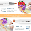 Picture of OHUHU alcohol brush-marker - Buy 2 get 1 for free!!!