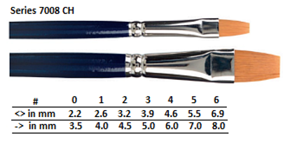 Picture of Kolibri Series 7008 CH