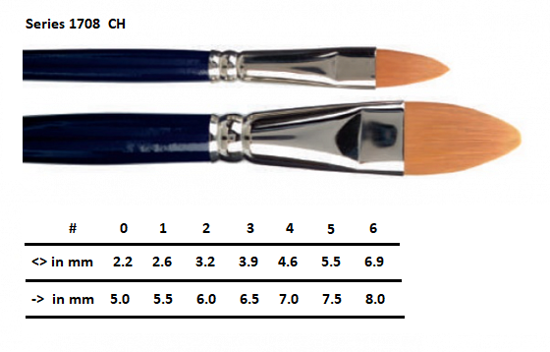 Εικόνα από Kolibri Series 1708